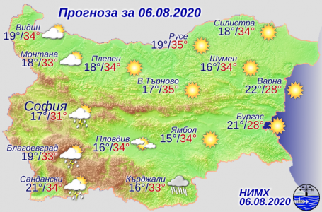 Времето за 6-ти август