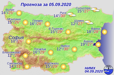 Времето за 5-ти август