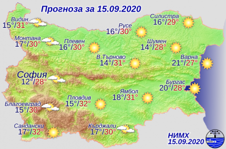 Времето днес, 15 септември