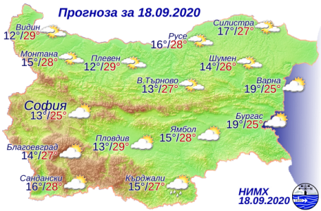 Времето днес, 18 септември