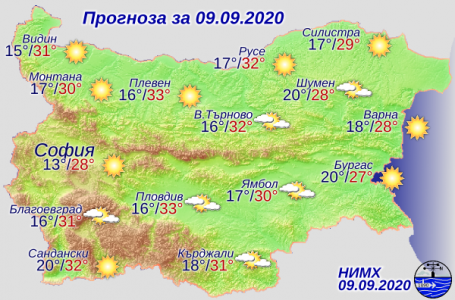 Времето днес, 9 септември