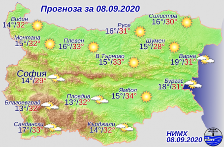 Времето днес, 8-ми септември