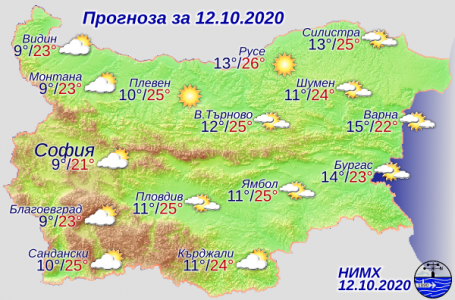 Днес времето ще е предимно слънчево