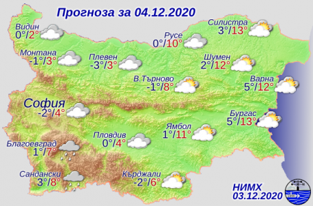 Днес ни очаква облачно време