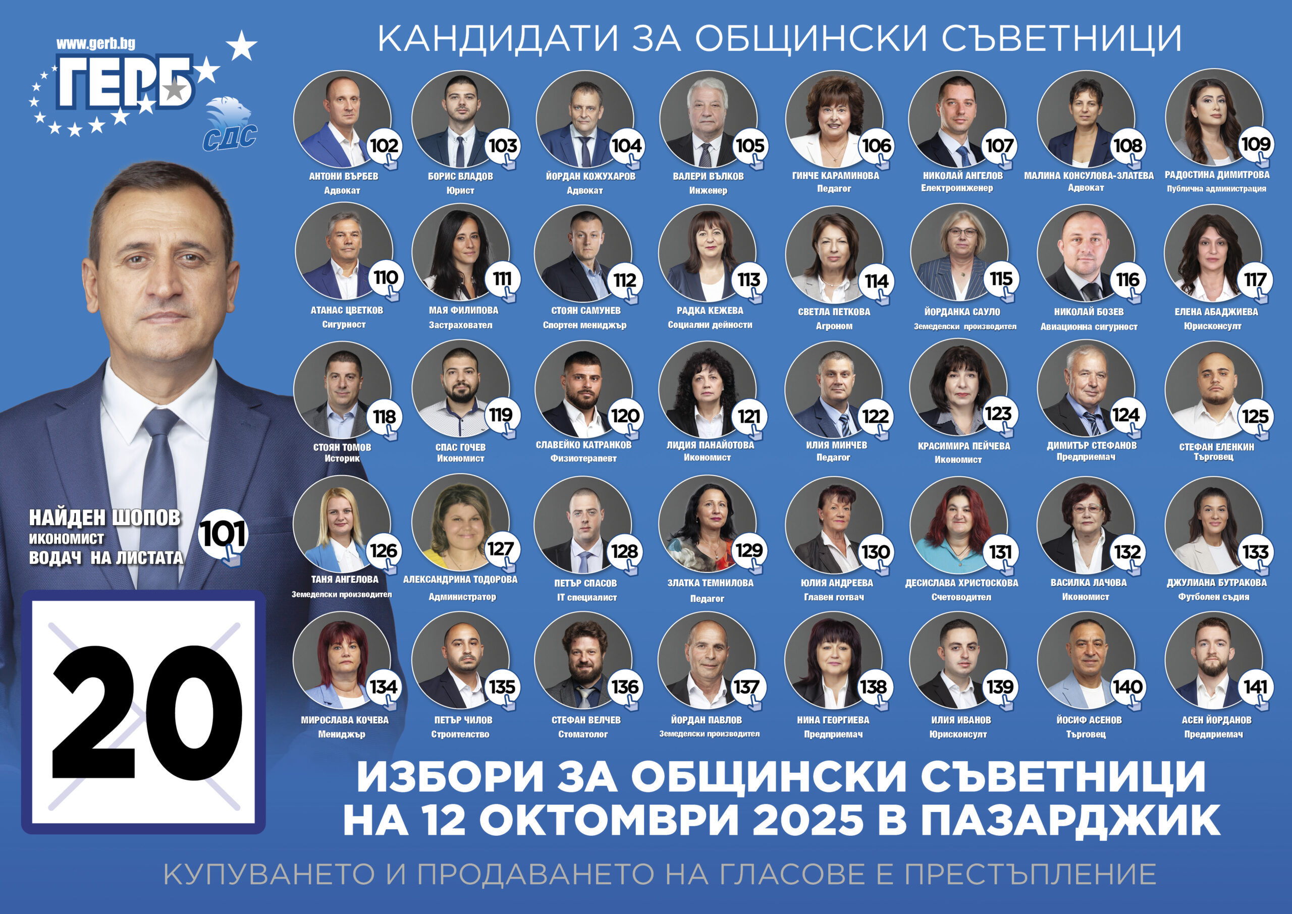 ГЕРБ: Пазарджик по пътя към стабилността – с отговорност, визия и конкретни резултати